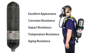 <span class=keywords><strong>Bouteille</strong></span> <span class=keywords><strong>de</strong></span> <span class=keywords><strong>plongée</strong></span> en fibre <span class=keywords><strong>de</strong></span> carbone certifiée AndGenius CE/EN12245, réservoir d'air en fibre <span class=keywords><strong>de</strong></span> carbone 3.0L 6.8L 9.0L 4500psi 30Mpa pour oxygène SCUBA - Product Image 5