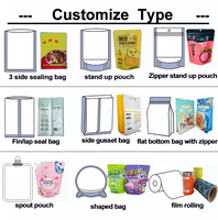 Sacs refermables à fond carré pour aliments pour animaux de compagnie avec impression en héliogravure/numérique et protection contre l'humidité, tailles 1 kg/10 kg/25 kg, fabrication en usine