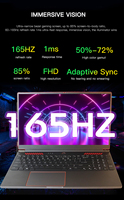 Laptop Gaming Rtx4060/4070/4080/4090 GTX1650 I7 I9 RAM 16 32 64 GB Notebook Gaming