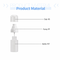 Flacon pulvérisateur PET dépoli transparent 50ml 100ml 120ml avec logo personnalisé, pulvérisateur PP à brume fine et couvercle AS pour emballage de toner de soin de la peau