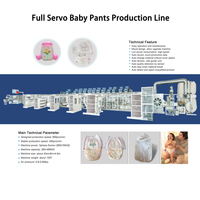 Máquina de pañales para bebés con servocontrol completo de 800 piezas/min, disponible para la producción de pañales tipo pantalón (I-Shape y T-Shape)