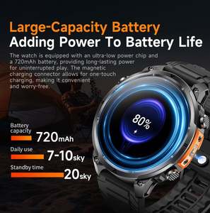 Reloj Inteligente Deportivo MK100 con GPS, Llamadas por Bluetooth, Pantalla IPS de 1.7 Pulgadas, Monitor de Frecuencia Cardíaca, Resistente al Agua 1ATM, Batería de Larga Duración de 720mAh, Responde Llamadas - Product Image 4