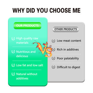 OEM ODM Freeze-dried Chicken Pet <span class=keywords><strong>Food</strong></span> Atacado Cat and <span class=keywords><strong>Dog</strong></span> <span class=keywords><strong>Food</strong></span> Nuvem de óleo de peixe liofilizado seco Pet <span class=keywords><strong>Food</strong></span> - Product Image 6