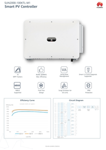 มีสินค้าในสต็อก ระบบโซลาร์เซลล์แบบเชื่อมต่อกับระบบไฟฟ้า 110KW รุ่น SUN2000-110KTL-M2 แบบสามเฟส สำหรับเชิงพาณิชย์ - Product Image 4