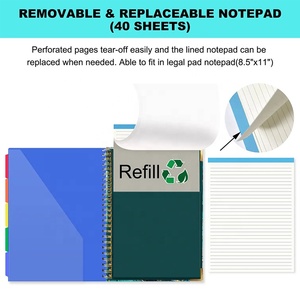 Vui Vẻ Clipboard Folio Với Refillable Lót <span class=keywords><strong>Notepad</strong></span> Và Nội Thất Lưu Trữ Pocket Với Ban Nhạc Đàn Hồi Đóng Cửa Cho Các Trường Học Văn Phòng - Product Image 3