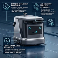 Robot de Limpieza de Pisos Comercial GLGW, Navegación Inteligente, Aspiradora Eléctrica, Desincrustante, para Grandes Áreas, Uso Industrial, Plástico, Nuevo