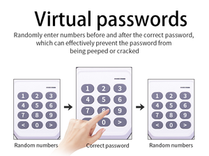 Yetkp01 Bàn Phím Không Dây Cửa Nhà Để Xe Điều Khiển Từ Xa 4-Trong-1 Cán Học Tập Mã Nhựa Duplicator 280MHz-868MHz Đa Tần Số - Product Image 6