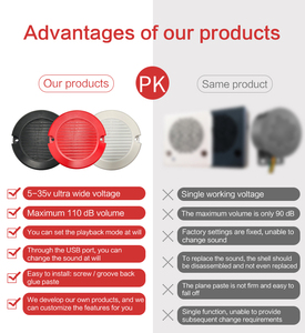 2W điện thoại prompter 7-cách chế độ điều khiển đa kênh kích hoạt 5-35V ấm nhắc kiểm soát truy cập báo động bảo vệ an ninh - Product Image 3