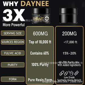 ชิลาจิทเรซินธรรมชาติบริสุทธิ์พลังงานที่มีประสิทธิภาพอาหารเสริมดีทอกซ์เพื่อสุขภาพคุณสมบัติต่อต้านริ้วรอยวิตามินแร่ธาตุที่ซับซ้อน - Product Image 6