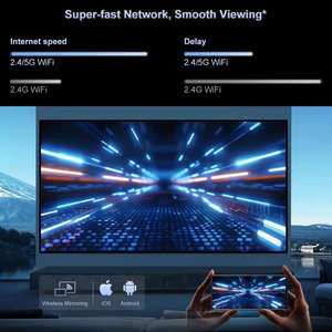 Mini <span class=keywords><strong>Proyector</strong></span> OEM V318 1080P Nativo con Enfoque Automático, <span class=keywords><strong>Proyector</strong></span> Portátil 4k Android Smart con <span class=keywords><strong>Bluetooth</strong></span> y Wifi, Económico, <span class=keywords><strong>Proyector</strong></span> de Datos - Product Image 4