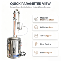 Appareil de distillation électrique, équipement de distillation de laboratoire, contrôle précis de la température pour utilisation en laboratoire