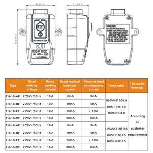 Presa Elettrica Durevole <span class=keywords><strong>10A</strong></span> PRCD con Protezione da Sovratensioni e Protezione da Dispersione di Corrente, Autotest, Nuovo Design, 220V/50Hz, Presa Divisa - Product Image 6