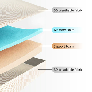 Duy Nhất Xách Tay Trifold Bộ Nhớ Bọt Gấp Nệm Đồ Nội Thất Phòng Ngủ Với Lưu Trữ Túi Vải Topper - Product Image 5