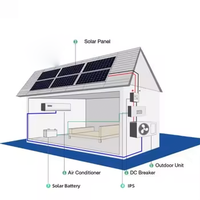 <strong>Best</strong> Price <strong>Solar</strong> Solution18000 24000 Btu Hybrid <strong>AC</strong>/DC Wall-Mounted Air Conditioner Kit for Household Use DC <strong>Power</strong> Split Unit
