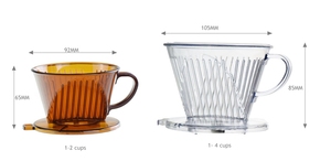 Heatpoof AS en plastique Immersion Café Goutteur Filtre Tasse Main Goutte À Goutte À Café Paniers - Product Image 3