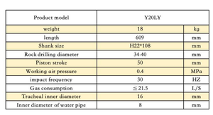 ハンドヘルドマイニングロックドリル Y20ly 手動式ジャックハンマー 空気圧式ハンドヘルドドリル - Product Image 4