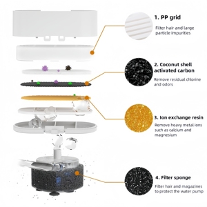 Vendite calde 4L completamente in acciaio inox Pet fontana di acqua alimentatore fonte di carica modello solido per <span class=keywords><strong>gatti</strong></span> e cani di piccola taglia - Product Image 4