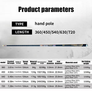 <span class=keywords><strong>Canne</strong></span> à pêche en fibre de carbone GW de 4,5 m, 5,4 m, 6,3 m - Product Image 6