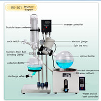 Évaporateur Rotatif TIANLIAN TL-52AA 1L/2L/5L/10L/50L – Appareil de Distillation de Laboratoire – Vente en Gros Usine