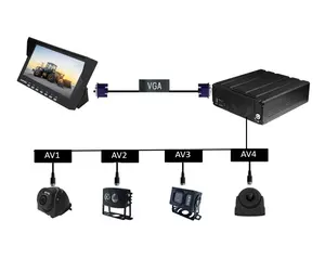 7 pouces TFT couleur portable rétroviseur à distance numérique vue latérale moniteur affichage moniteurs de voiture pour camion bus