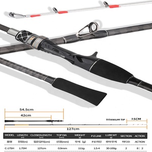 FISHGANG, recién llegado, superventas, cañas <span class=keywords><strong>de</strong></span> jigging <span class=keywords><strong>de</strong></span> paso lento <span class=keywords><strong>de</strong></span> 1,75 M, cañas <span class=keywords><strong>de</strong></span> pescar <span class=keywords><strong>de</strong></span> calamar, cañas <span class=keywords><strong>Eging</strong></span> a la venta - Product Image 2