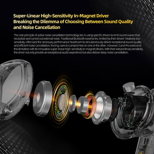 <span class=keywords><strong>KZ</strong></span> <span class=keywords><strong>ANC</strong></span> TWS Écouteurs Carol Pro Technologie d'annulation du bruit hybride à six microphones Décodage audio haute résolution LDAC - Product Image 4