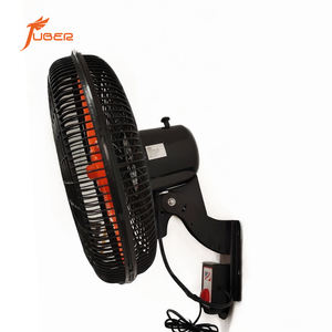 Ventilador de Pared Retro de 18 Pulgadas, Diseño Antiguo, Ventilador Eléctrico Colgante de Metal, Control Mecánico, Cumple con CE ROHS - Product Image 3