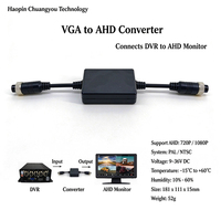 Convertisseur de signal vidéo VGA vers AHD 720P 1080P pour véhicule MDVR, norme JT/T, usine source OEM