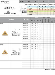 DL TCMT090202-Insert de fraisage en carbure de tour CNC HQ - Product Image 6