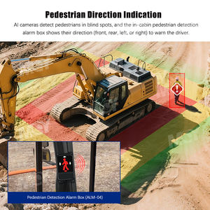 Système <span class=keywords><strong>de</strong></span> <span class=keywords><strong>caméra</strong></span> d'angle mort MCY AI avec détection <span class=keywords><strong>de</strong></span> piétons et anti-collision pour excavatrice, chargeuse sur pneus, chariot élévateur, <span class=keywords><strong>camion</strong></span> <span class=keywords><strong>benne</strong></span> - Product Image 4
