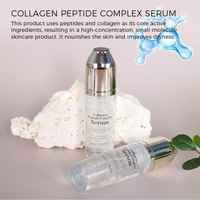 Suero Facial Transparente con Niacinamida, Vitamina C Blanqueadora, Péptidos Antienvejecimiento, Reafirmante e Hidratante, Personalizado OEM