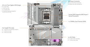 เมนบอร์ดเกมมิ่ง X870 WIFI7 ICE AM5 DDR5 USB4 Port PCIE 5.0 WIFI 7 สำหรับเดสก์ท็อป รองรับซีพียู 9000 - Product Image 6