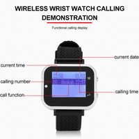 Système d'appel sans fil CATEL pour hôpitaux, montres-récepteurs pour restaurants et cafés, avec certification CE et longue portée