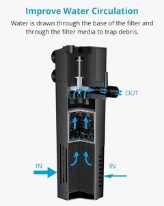 ตัวกรองภายในตู้ปลาหรูหรา53 gph 5W ตัวกรองพลังงานใต้น้ำสำหรับตู้ปลาบรรจุ5-10แกลลอนพลาสติกทรงสี่เหลี่ยม5กล่อง - Product Image 3