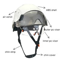 Casque de sécurité ANT5PPE en ABS, casque de protection pour l'exploitation minière, protection de la tête pour le travail