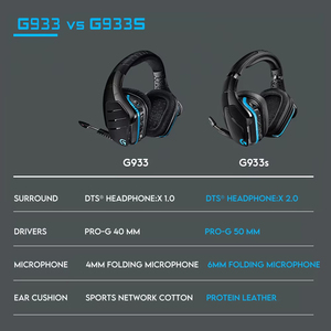 <span class=keywords><strong>Logitech</strong></span> G933s Lightsync Không Dây Chơi Game Tai Nghe 7.1 Surround RGB Chơi Game Dts Headphone Cho PC Gamers G935 100% Ban Đầu Mới - Product Image 5