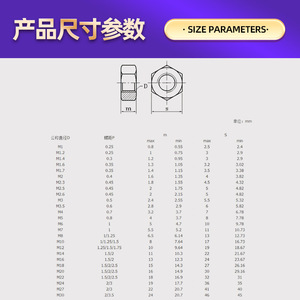 น็อตหกเหลี่ยมเหล็กกล้าคาร์บอน M3 เกรด 8.8 ชุบสังกะสี สำหรับสลักเกลียว - Product Image 3
