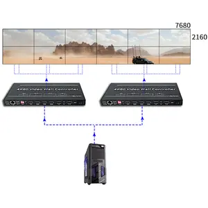 Bitvisus-procesador multifunción HDMI, 1x6, conmutador de pared, matriz de empalme, vídeo, pared, controlador 4K