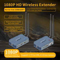 Extenseur HDMI sans fil Justlink 1080p 250m, Codec H.265, Antenne double bande 5G Auto FM, Pénètre 250m à travers les murs, Émetteur-Récepteur