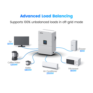 อินเวอร์เตอร์ไฮบริดแบบออนกริด EPEVER ELD6K 120/240V แรงดันขาออกต่ำ แบบแยกเฟส 6KW รองรับการเชื่อมต่อแบบขนานได้สูงสุด 6 เครื่อง - Product Image 6