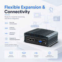 Computadora Integrada Sin Ventilador I3-5100U I5-5200U I7-5500U CPU Doble LAN 2 COM USB HD VGA SSD para Gabinete de Automatización PC Industrial