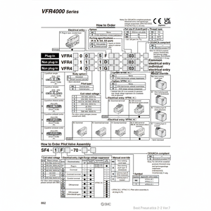 Válvula solenoide neumática SMC, válvulas de control de, producto - Product Image 1