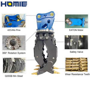 HOMIE 360 °   Garra Hidráulica Giratoria para Madera, de 5-10 Toneladas, para Excavadora, para Troncos, para Silvicultura y Aserraderos - Product Image 4