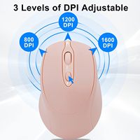 Souris sans fil silencieuse 2,4 GHz USB optique pour ordinateur avec nano-récepteur pour l'école et le bureau – Vente en gros pour le dropshipping B2B