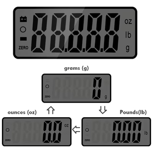 Bilancia da Cucina Digitale Elettronica Professionale di Alta Qualità, Impermeabile, in ABS, con Ciotola - Product Image 4
