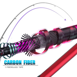 Caña de Pescar Portátil Wildtrek de 1.8M, 4 Secciones, Fibra de Carbono, para Pesca de <span class=keywords><strong>Carpa</strong></span>, <span class=keywords><strong>con</strong></span> Férula y Empuñadura de EVA - Product Image 5