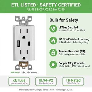 Tomacorriente USB Empotrable BAREP de 30W con Certificación CETLus, Receptáculo Dúplex de 15A 125V con USB-A QC3.0 y USB-C PD3.0, Estándar Estadounidense - Product Image 2
