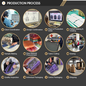 Waterproof USB Charging <b>Backpack</b> <b>Compartment</b> Travel Laptop Film Fabric Big Capacity Quality Compressed Vacuum <b>Backpack</b> - Product Image 4