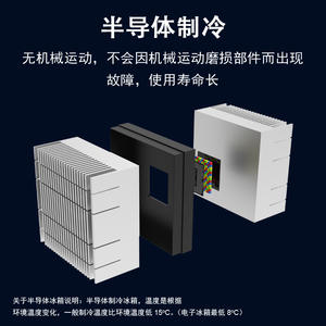 Refrigerador Compacto Aodaxin de 31L, Bajo Ruido, Descongelación Manual, Mini Nevera Eléctrica para Almacenamiento de Bebidas en Hoteles - Product Image 2