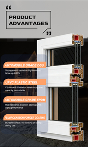 Ventana Abatible de PVC de Estilo Moderno con Malla Antimosquitos, Opciones de Apertura Simple, <span class=keywords><strong>Ventanas</strong></span> de PVC con Diseño de Apertura Única - Product Image 5